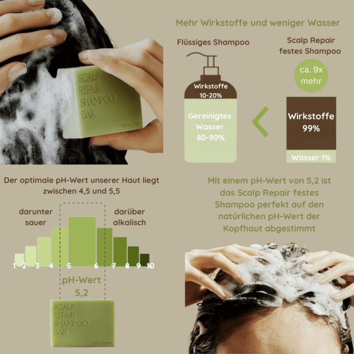 Scalp Repair soap shampoo 100g